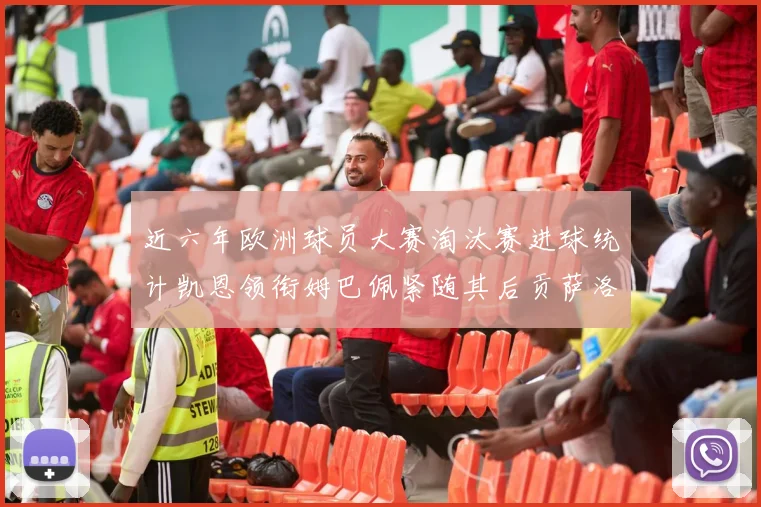 近六年欧洲球员大赛淘汰赛进球统计凯恩领衔姆巴佩紧随其后贡萨洛表现不俗